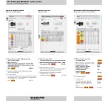 Wohlhaupter Catalog-7