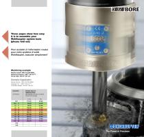 Wohlhaupter Catalog-8