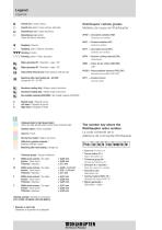 Wohlhaupter Insert-4