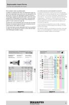 Wohlhaupter Insert-9