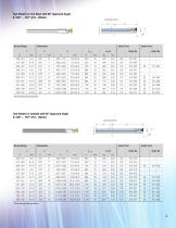 Wohlhaupter VarioBore - Allied Machine & Engineering - PDF Catalogs ...