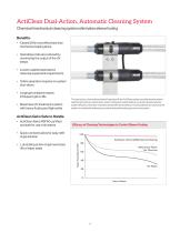 TROJANUV3000PLUS® - 6