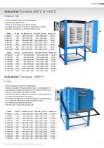 Borel Products catalogue. Standard furnaces and ovens.-11