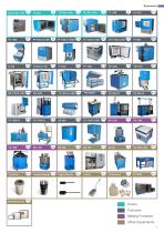 Borel Products catalogue. Standard furnaces and ovens.-3
