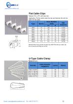 DEMOELE- Flat Cable Clips-1