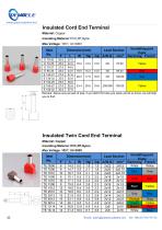 DEMOELE- Insulated Cord End Terminal-1