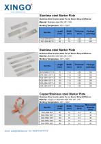 XINGO-Stainless steel marker plate-1