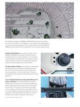 Leica DM1000 LED-10