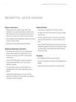 Leica DM300-4