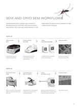 Leica EM ACE200-11