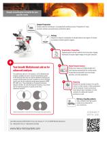 Leica LAS X Materials Science Modules - 2