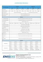 THERMAL SHOCK CHAMBER - 4