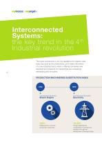 MyKratos®, the hyperconnecting software-2