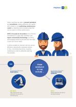 MyKratos®, the hyperconnecting software-3