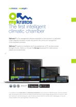 MyKratos®, the hyperconnecting software-4