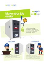 MyKratos®, the hyperconnecting software-8