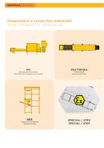 Industrials Screw Conveyors-4