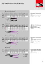 Clever solutions for cutting work-11