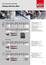 Clever solutions for cutting work-5