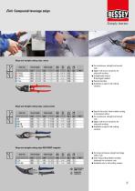 Clever solutions for cutting work-7