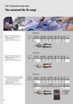 Clever solutions for cutting work-8