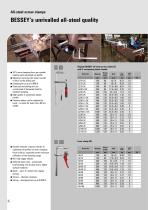 Ideal clamping tools for metalworking-2
