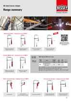 Ideal clamping tools for metalworking-3