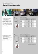 Ideal clamping tools for metalworking-4