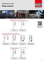 Ideal clamping tools for metalworking-5