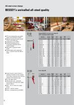 Ideal clamping tools for woodworking-4
