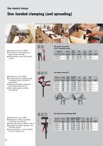Ideal clamping tools for woodworking-8