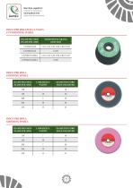 ABRASIVE BRUSHES & DISCS CATALOG-11