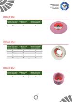 ABRASIVE BRUSHES & DISCS CATALOG-12