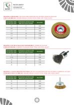 ABRASIVE BRUSHES & DISCS CATALOG-5