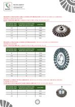 ABRASIVE BRUSHES & DISCS CATALOG-7