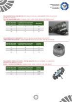 ABRASIVE BRUSHES & DISCS CATALOG-8