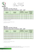 HONING SUPPLIES CATALOG-10