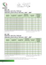 HONING SUPPLIES CATALOG-12