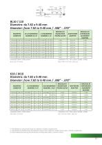 HONING SUPPLIES CATALOG-13