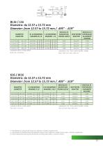 HONING SUPPLIES CATALOG-15