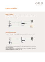 Residential Energy Storage System - 3