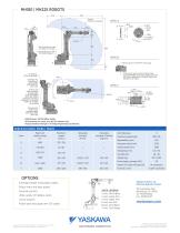 Yaskawa mh225 2024