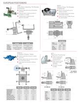 Positioner - 11