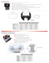 Positioner - 4