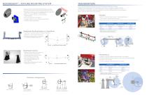 Positioners - 5