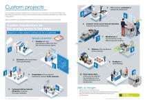EREA Corporate Brochure-9