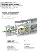 Automation Solutions for Dairy Industry-2