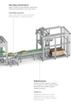 Automation Solutions for Dairy Industry-3