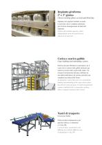 Automation Solutions for Dairy Industry-4