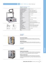Robotics division, cartesian robot-3